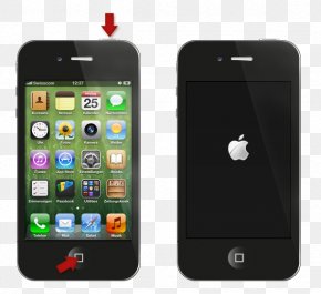 Apple - IPhone 4S IPhone 5c IPhone 6 PNG