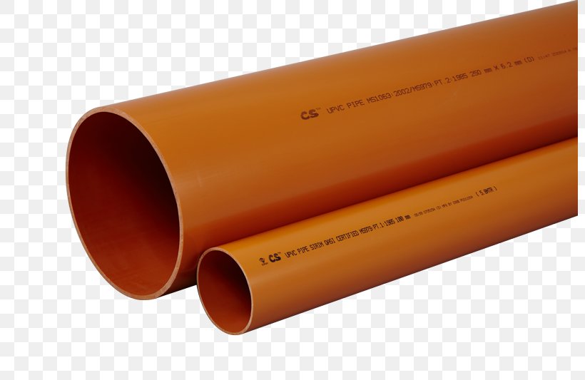 Plastic Pipework Polyvinyl Chloride Water Pipe, PNG, 800x533px, Pipe, Cylinder, Floor, Flooring, Hardware Download Free