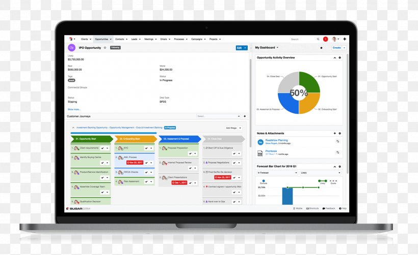 Workflow Customer Relationship Management Business Process SugarCRM, PNG, 1800x1103px, Workflow, Area, Automation, Brand, Business Download Free