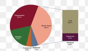 Energy - Carbon Dioxide Carbon Footprint Electric Power Global Warming Electricity PNG