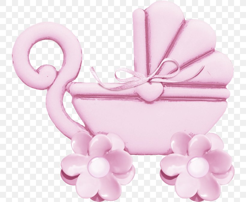 Baby Transport Infant Pink, PNG, 744x674px, Baby Transport, Cart, Cartoon, Child, Data Download Free