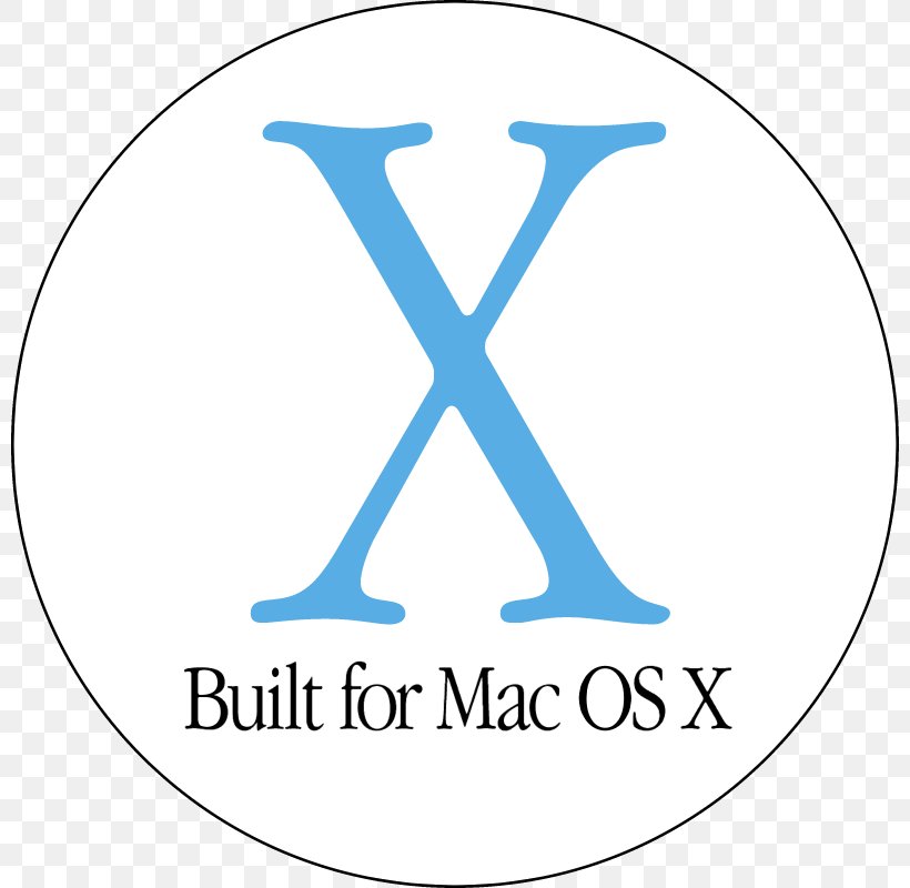 MacOS The Sermon On The Mount Operating Systems, PNG, 800x800px, Macos, Apple, Area, Brand, Graphical User Interface Download Free
