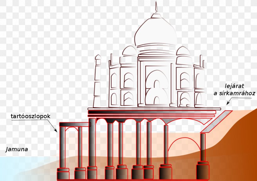 Black Taj Mahal Yamuna The Red Fort Monument, PNG, 1280x905px, Taj Mahal, Agra, Architecture, Black Taj Mahal, Brand Download Free