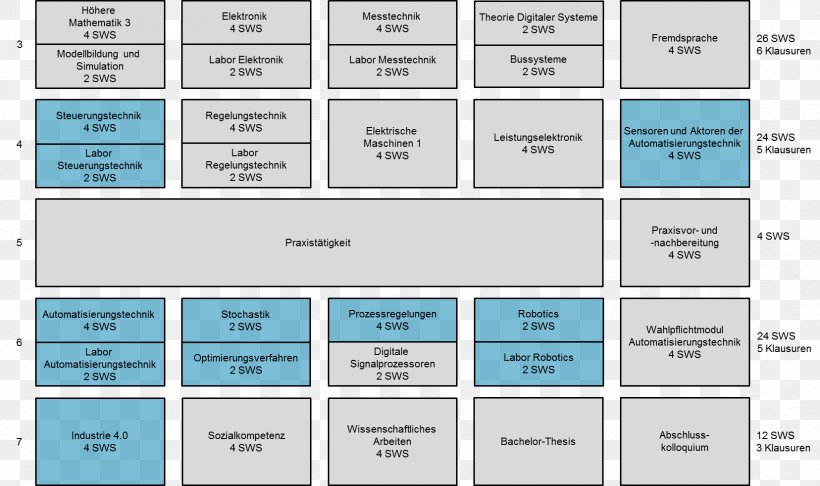 Screenshot Product Design Computer Program Pattern, PNG, 1656x983px, Screenshot, Area, Blue, Brand, Computer Download Free