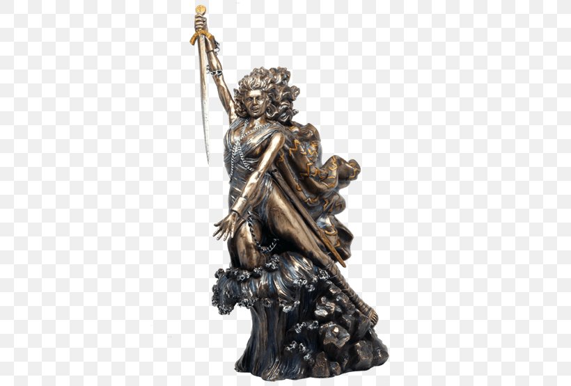 Venus Nemesis Greek Mythology Statue God, PNG, 555x555px, Venus, Aphrodite, Bronze, Bronze Sculpture, Classical Sculpture Download Free