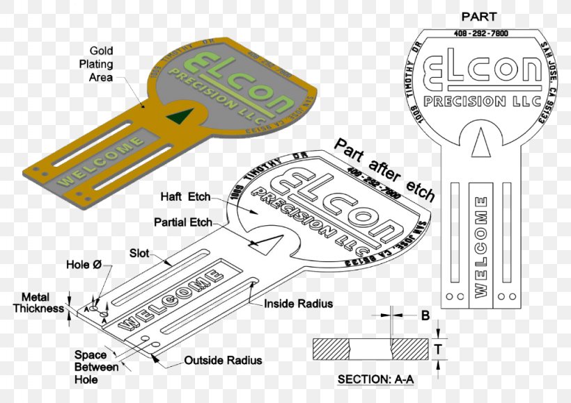 Photochemical Machining Elcon Precision LLC Metal, PNG, 1024x725px, Machining, Area, Brand, Com, Diagram Download Free