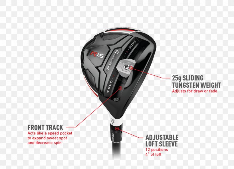 TaylorMade R15 Fairway Wood TaylorMade R15 Driver Golf Clubs, PNG, 1187x858px, Taylormade R15 Fairway Wood, Business, Golf, Golf Clubs, Golf Course Download Free