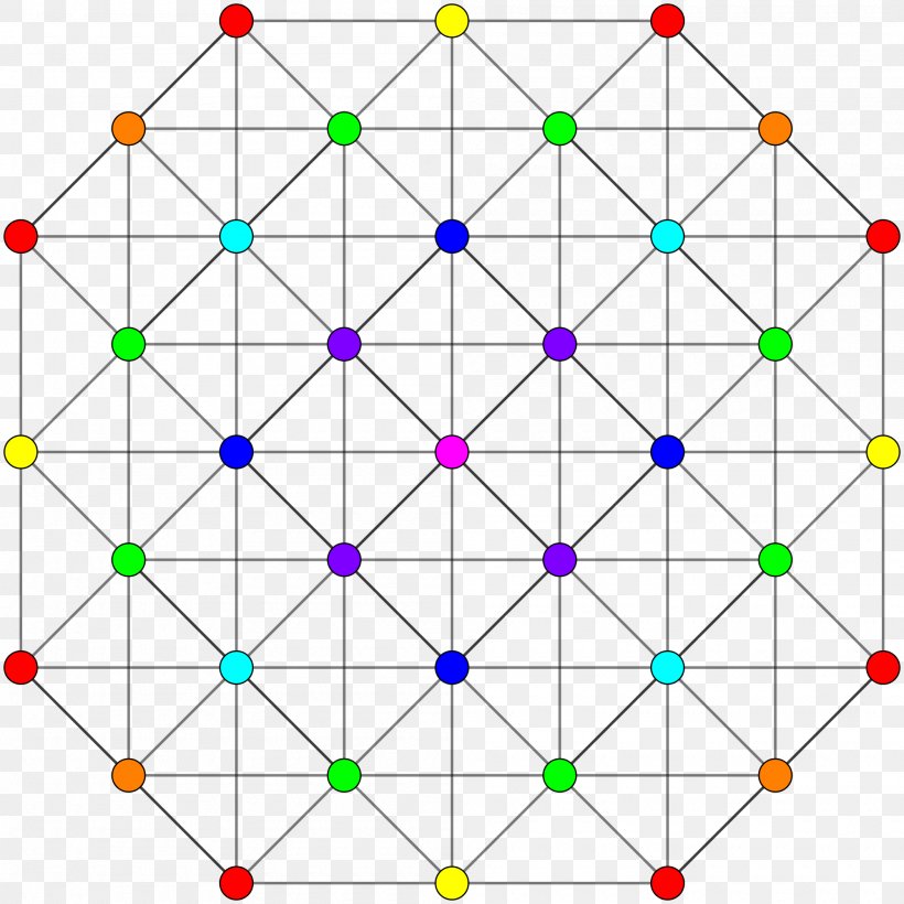 4 21 Polytope Geometry Point E8, PNG, 2000x2000px, 4 21 Polytope, Area, Coxeter Group, Eightdimensional Space, Geometry Download Free