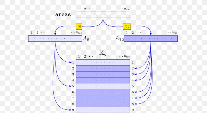 Line Angle, PNG, 1910x1048px, Diagram, Area, Design M, Material, Plan Download Free