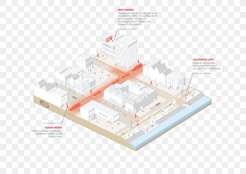 Posad Spatial Strategies Healthy City Planning Urbanization, PNG, 1754x1241px, Posad Spatial Strategies, City, Diagram, Hague, Health Download Free