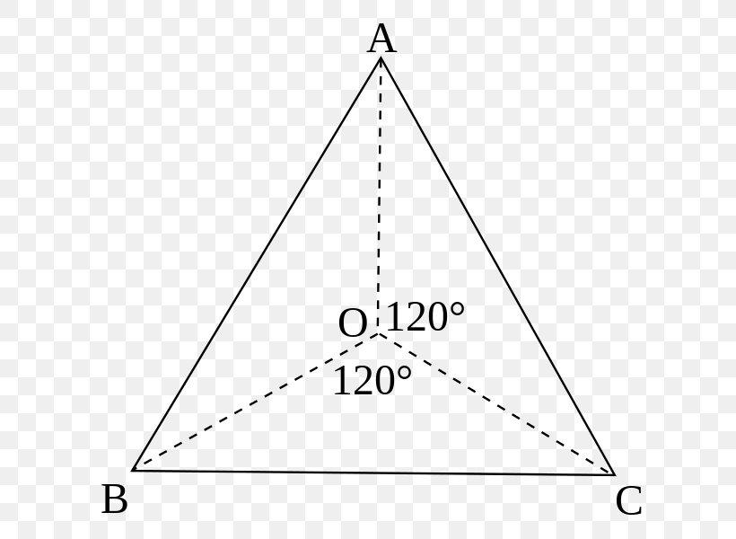 centre of pressure of equilateral triangle