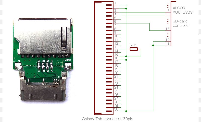 Microcontroller Electronics Hardware Programmer Electronic Component, PNG, 800x500px, Microcontroller, Circuit Component, Computer Hardware, Electronic Component, Electronics Download Free