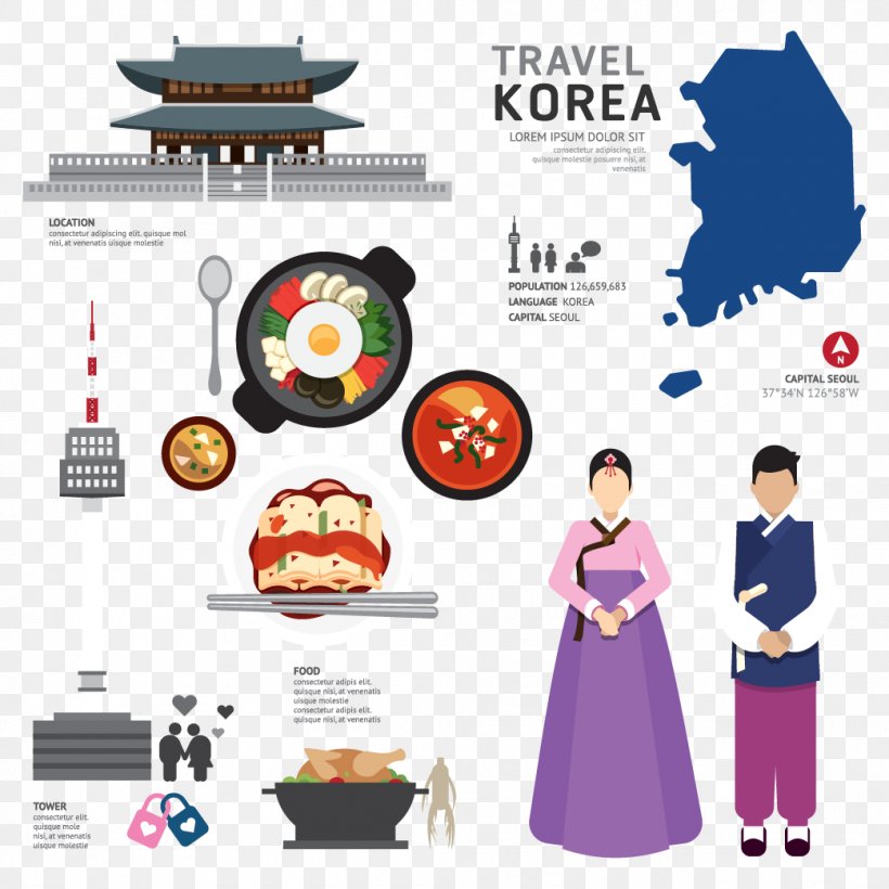 South Korea Royalty-free Illustration, PNG, 1042x1042px, South Korea, Brand, Communication, Flat Design, Korea Download Free