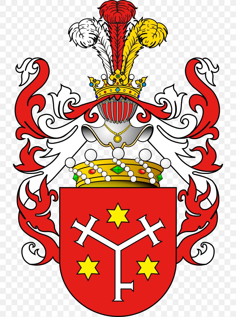 Polish Heraldry Junosza Coat Of Arms Ostoja Coat Of Arms Nałęcz Coat Of Arms, PNG, 730x1101px, Polish Heraldry, Abdank Coat Of Arms, Art, Artwork, Boreyko Coat Of Arms Download Free