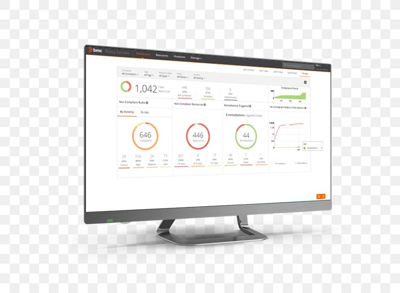 Multicloud BMC Software Cloud Computing Security Computer Monitors, PNG, 600x600px, Multicloud, Bmc Software, Brand, Cloud Computing, Cloud Computing Security Download Free