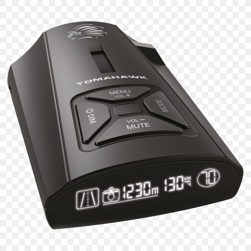 Radar Detector Price K Band, PNG, 1063x1063px, Radar Detector, Artikel, Automotive Navigation System, Buyer, Detector Download Free