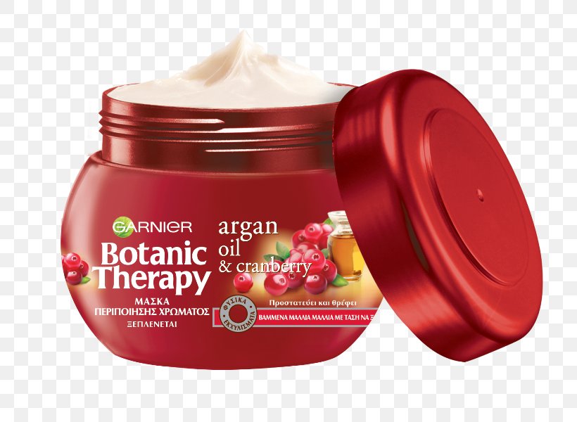 Lotion Hair Care Cosmetics Garnier, PNG, 760x600px, Lotion, Argan Oil, Brand, Cosmetics, Cream Download Free