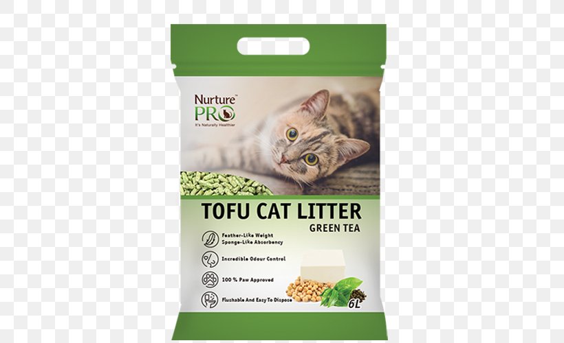 Cat Litter Trays Green Tea Cat Food, PNG, 500x500px, Cat, Brand, Cat Food, Cat Litter Trays, Cat Supply Download Free