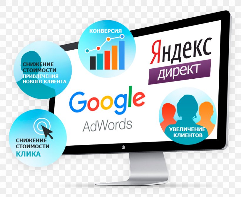 Online Advertising Digital Marketing Yandex.Direct Contextual Advertising, PNG, 844x691px, Online Advertising, Advertising, Advertising Agency, Brand, Business Download Free