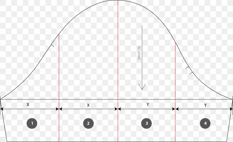 Circle Triangle Area, PNG, 1600x972px, Triangle, Area, Design M, Diagram, Number Download Free