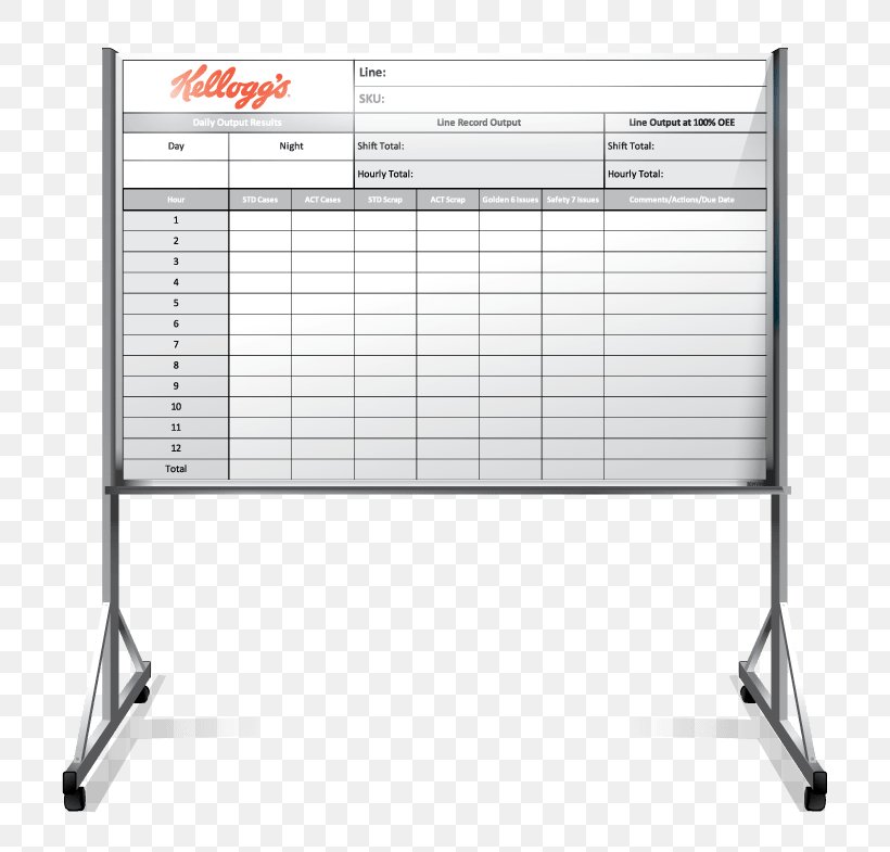 Dry-Erase Boards Business Dry Erase Designs Soup Kitchen, PNG, 796x785px, Dryerase Boards, Business, Furniture, Kitchen, Manufacturing Download Free