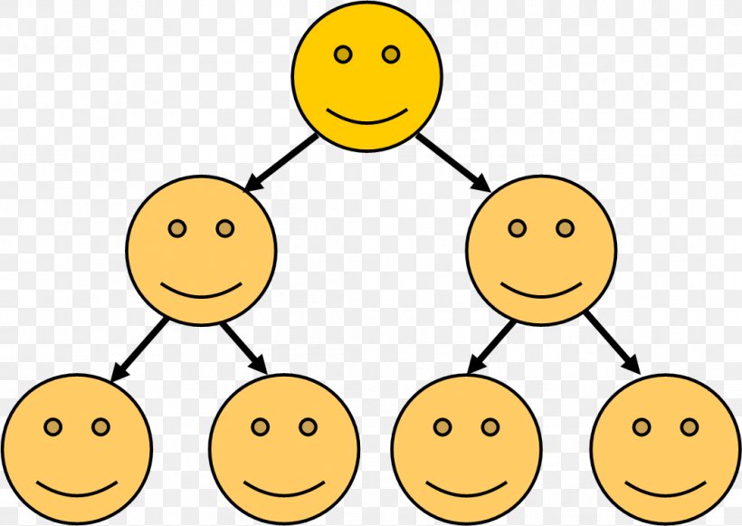 Smiley Human Behavior Happiness Line Clip Art, PNG, 1057x750px, Smiley, Area, Behavior, Emoticon, Emotion Download Free