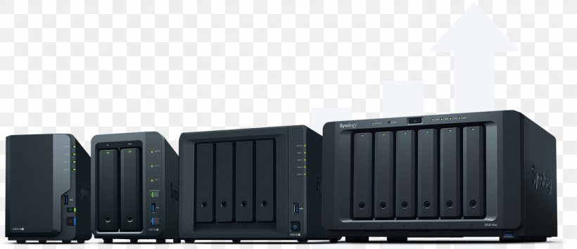 Synology Inc. Network Storage Systems Computer Servers Network Video Recorder RAID, PNG, 1458x630px, Synology Inc, Btrfs, Computer Network, Computer Servers, Desktop Computers Download Free