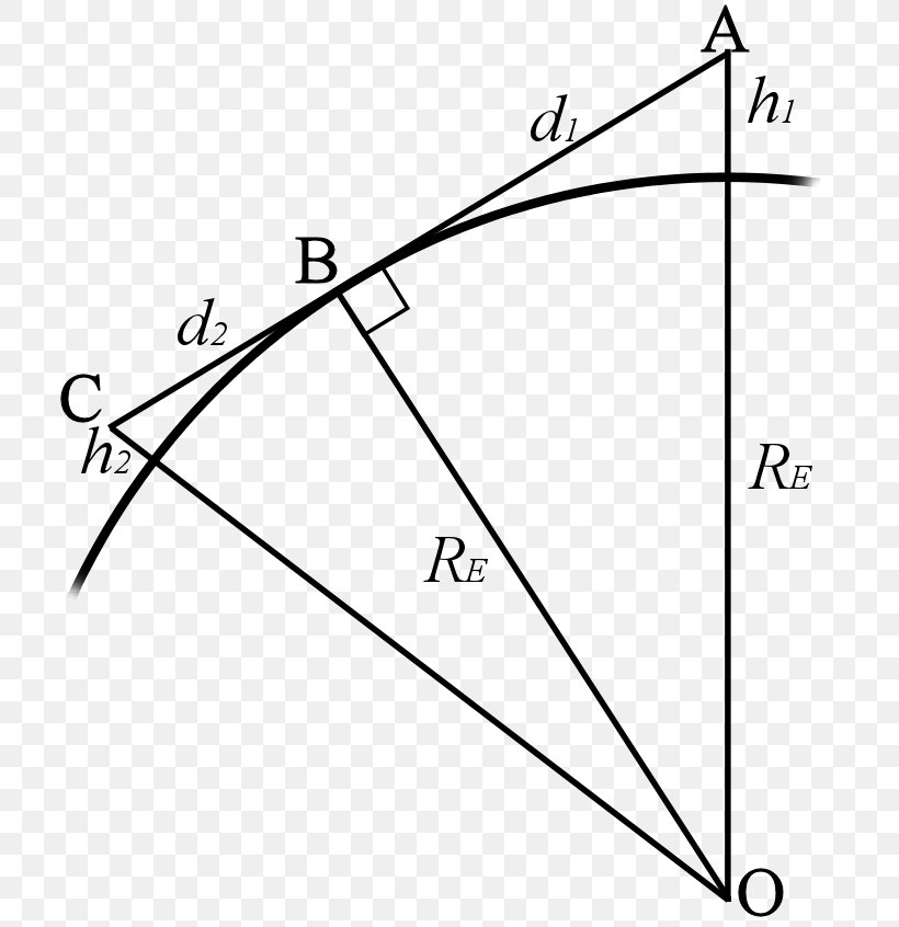 Triangle Point Diagram White, PNG, 758x846px, Triangle, Area, Black And White, Diagram, Parallel Download Free