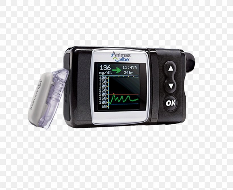 Johnson & Johnson Animas Corporation Insulin Pump Continuous Glucose Monitor Dexcom, PNG, 898x732px, Johnson Johnson, Animas Corporation, Blood Glucose Monitoring, Blood Sugar, Continuous Glucose Monitor Download Free