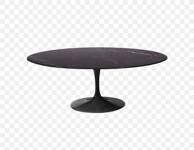 Coffee Tables Dining Room Furniture Chair, PNG, 632x632px, Table, Bench, Chair, Coffee Table, Coffee Tables Download Free