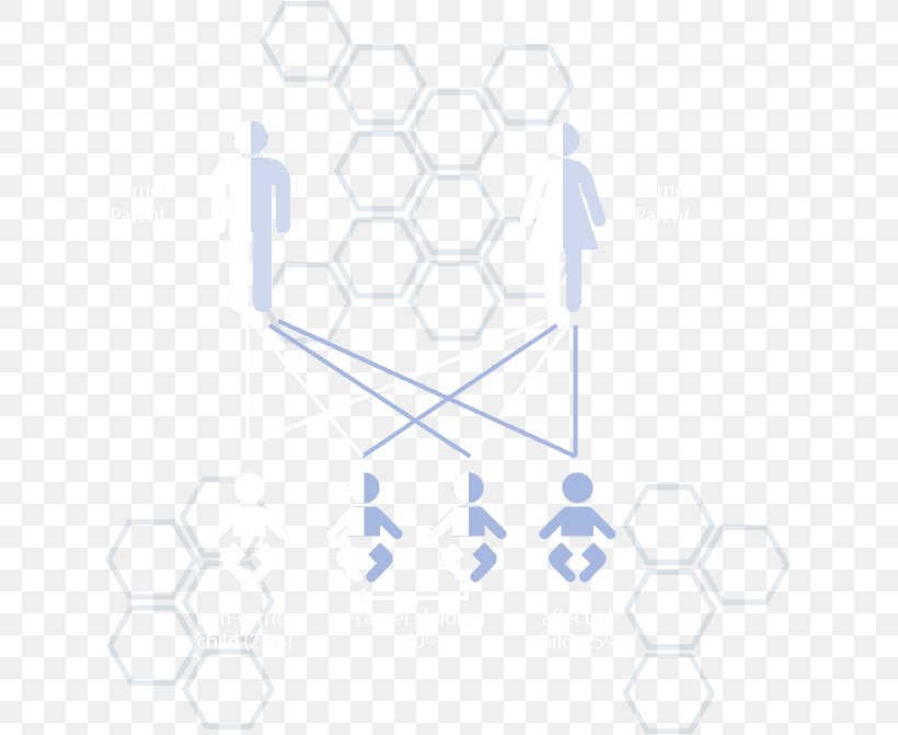 Carrier Testing Genetic Disorder Disease Genetic Carrier Pathway Genomics, PNG, 641x671px, Carrier Testing, Cancer, Cellfree Fetal Dna, Cystic Fibrosis, Disease Download Free