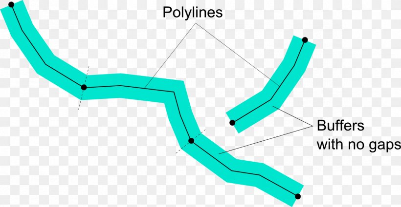 Polygonal Chain Line Segment Angle, PNG, 1190x617px, Polygon, Android, Aqua, Buffer Solution, Data Buffer Download Free