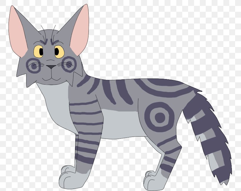Whiskers Manx Cat Kitten Domestic Short-haired Cat Canidae, PNG, 780x650px, Whiskers, Canidae, Carnivoran, Cat, Cat Like Mammal Download Free