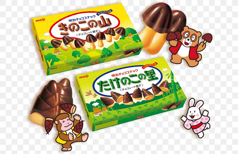 Kinoko No Yama Bamboo Shoot Japan Chocolate Samsung Gear 360, PNG, 647x532px, Kinoko No Yama, Bamboo Shoot, Chocolate, Chocolate Bar, Confectionery Download Free