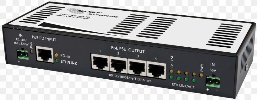 Power Over Ethernet Network Switch Gigabit Ethernet Port, PNG, 2264x882px, Power Over Ethernet, Allnet, Audio Receiver, Computer Network, Computer Port Download Free