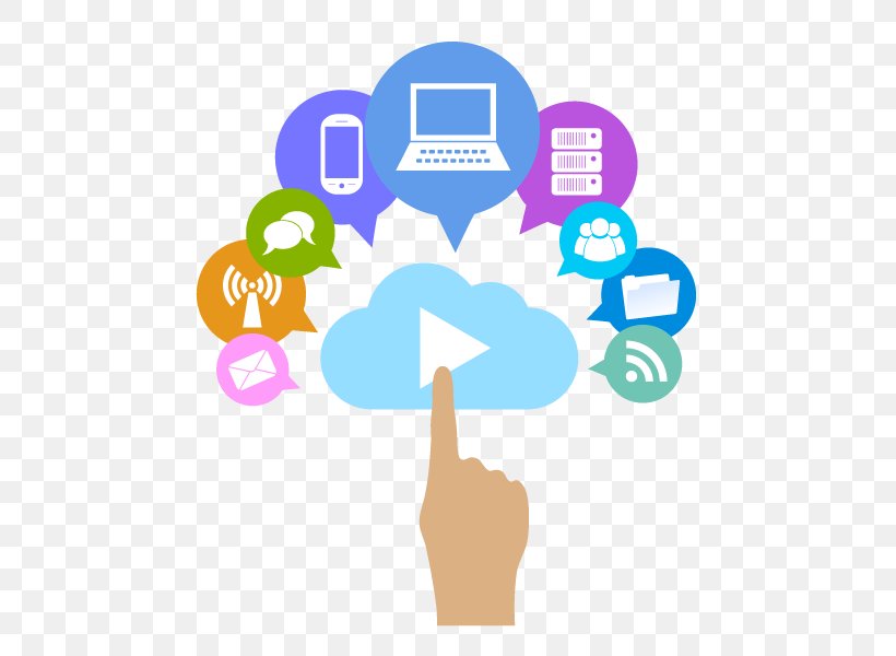 Cloud Computing Internet Service Information, PNG, 800x600px, Cloud Computing, Armazenamento, Brand, Cloud Storage, Communication Download Free
