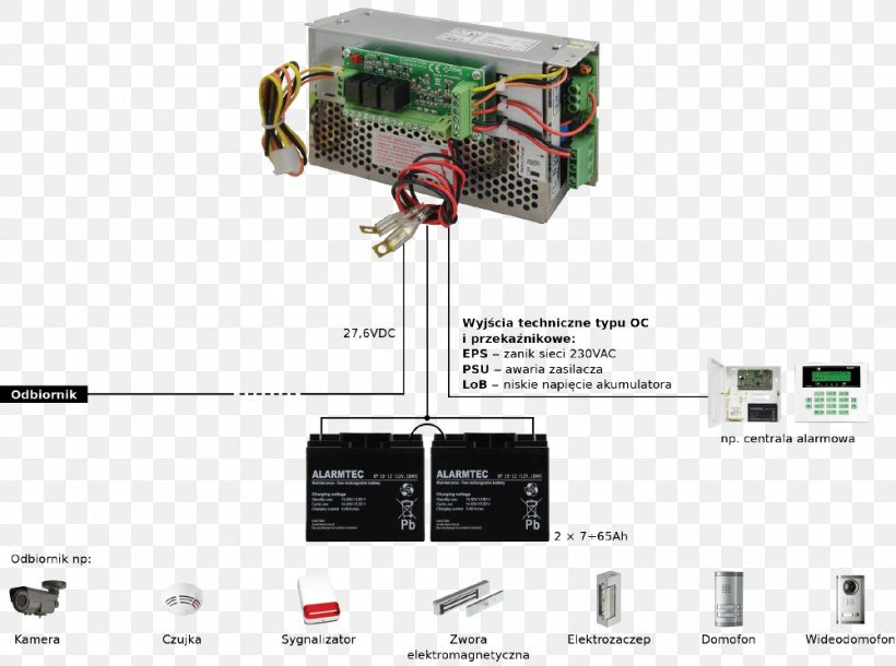 Electronics Electronic Component Computer Hardware Multimedia, PNG, 1000x744px, Electronics, Computer, Computer Component, Computer Hardware, Electronic Component Download Free