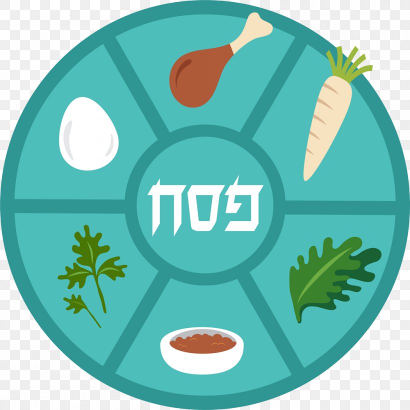 Passover Seder Plate Matzo The Art Of Jewish Living, PNG, 1000x1000px, Passover, Dishware, Green, Holiday, Jewish Holiday Download Free