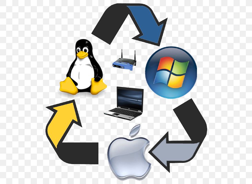 Comparazione Tra Microsoft Windows E Linux Operating Systems Graphical User Interface, PNG, 550x599px, Linux, Berkeley Software Distribution, Brand, Communication, Computer Hardware Download Free