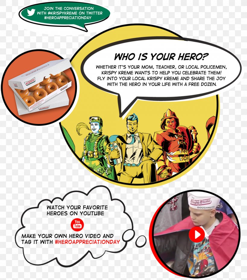 Human Behavior Organism Krispy Kreme Clip Art, PNG, 1107x1251px, Human Behavior, Area, Behavior, Homo Sapiens, Krispy Kreme Download Free