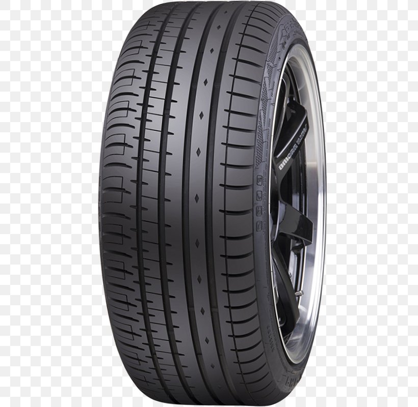 Car Radial Tire Tyre Label Rolling Resistance, PNG, 800x800px, Car, Auto Part, Automotive Tire, Automotive Wheel System, Cart Download Free