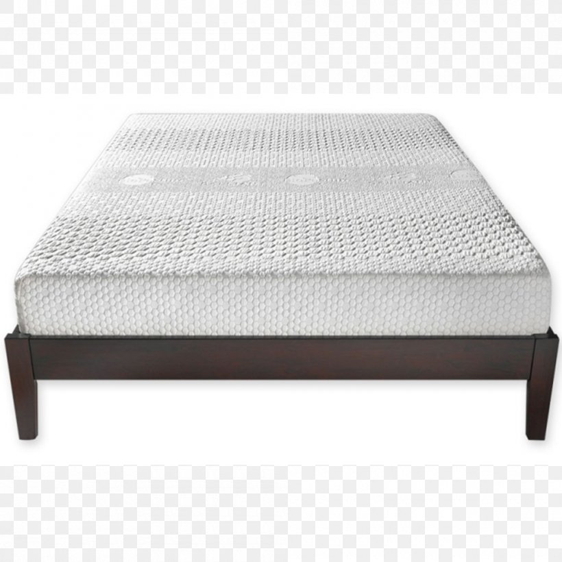 Mattress Couch Bed Frame Foot Rests, PNG, 1000x1000px, Mattress, Bed, Bed Frame, Box Spring, Boxspring Download Free