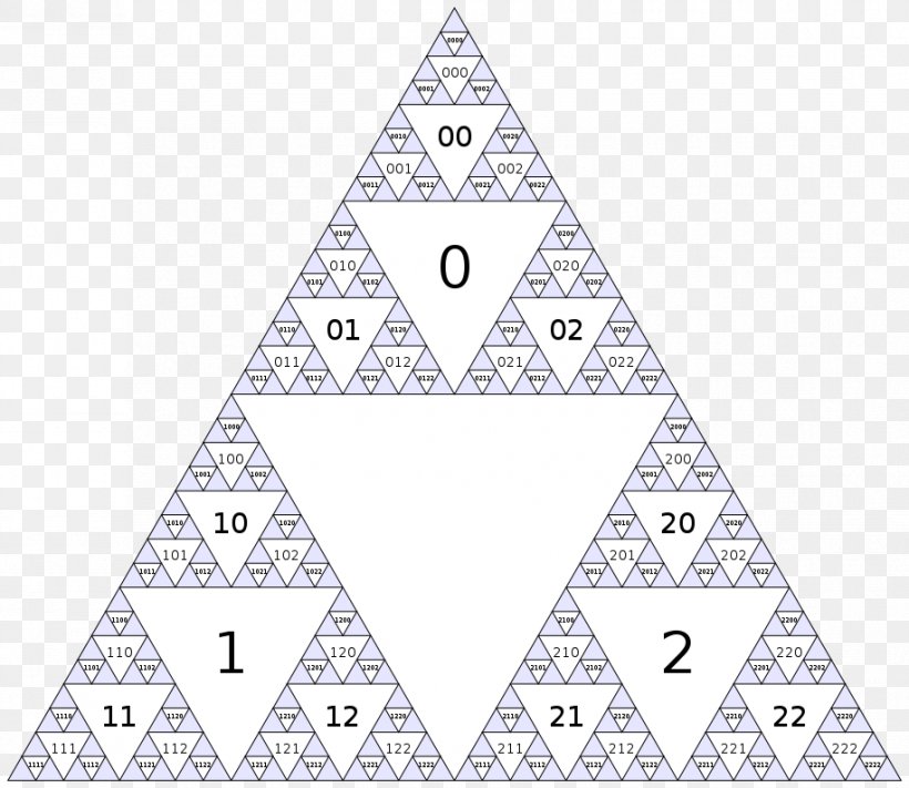 The Fractal Geometry Of Nature Sierpinski Triangle Koch Snowflake Hausdorff Dimension, PNG, 916x795px, Fractal Geometry Of Nature, Area, Benoit Mandelbrot, Fractal, Fractal Dimension Download Free