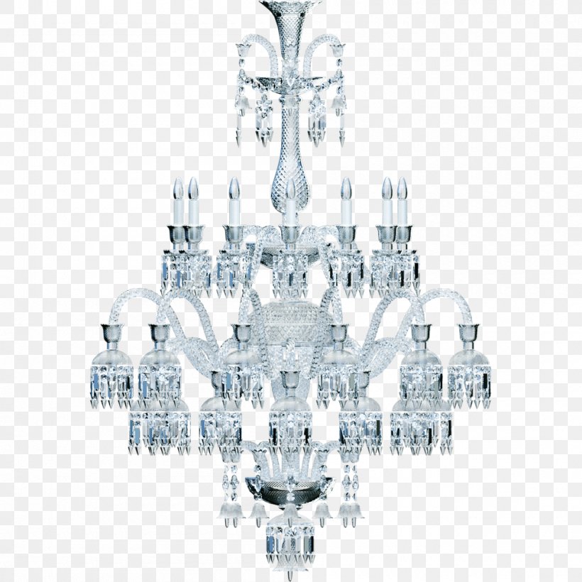 Chandelier Baccarat Candlestick Building Information Modeling AutoCAD DXF, PNG, 1000x1000px, Watercolor, Cartoon, Flower, Frame, Heart Download Free