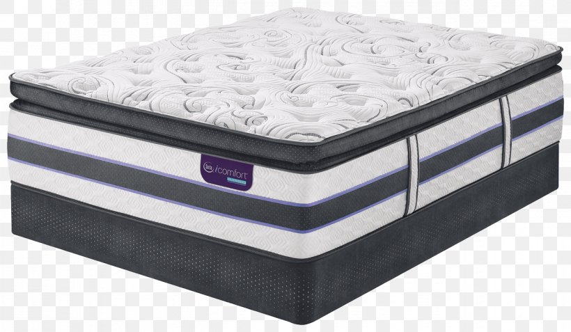 Memory Foam Mattress Serta Tempur-Pedic, PNG, 1275x742px, Memory Foam, Bed, Bed Frame, Box Spring, Boxspring Download Free