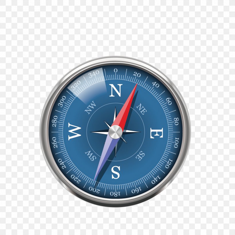 Compass Icon, PNG, 1500x1500px, Compass, Bearing, Compass Rose, Cztery Wielkie Wynalazki, Gauge Download Free