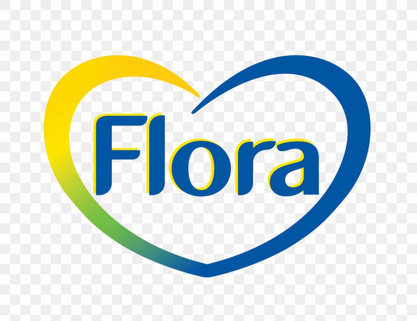 Flora Pro.activ Becel Margarine Cholesterol Unilever, PNG, 1801x1390px, Flora Proactiv, Area, Becel, Brand, Cholesterol Download Free