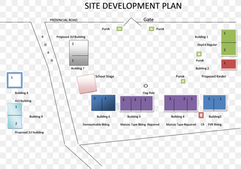 Organization Line Angle, PNG, 1100x774px, Organization, Area, Diagram, Text Download Free