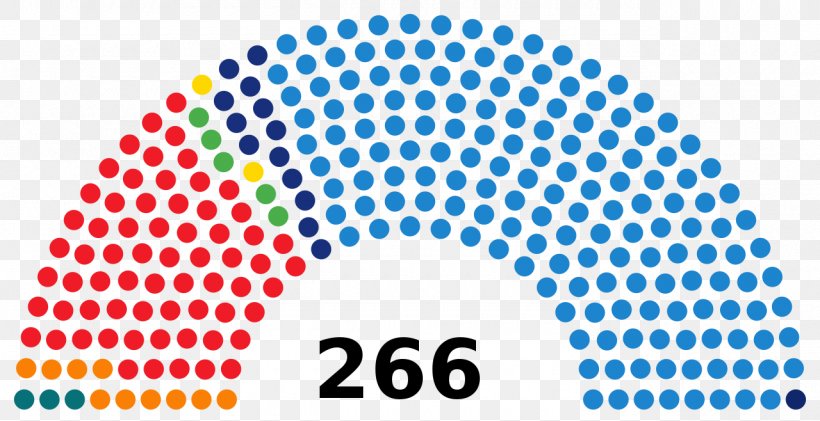 Karnataka Legislative Assembly Election, 2018 Spanish General Election, 2016 Malaysian General Election, 2018 Spanish General Election, 2004, PNG, 1280x658px, 2018, Karnataka, Area, Bharatiya Janata Party, Brand Download Free