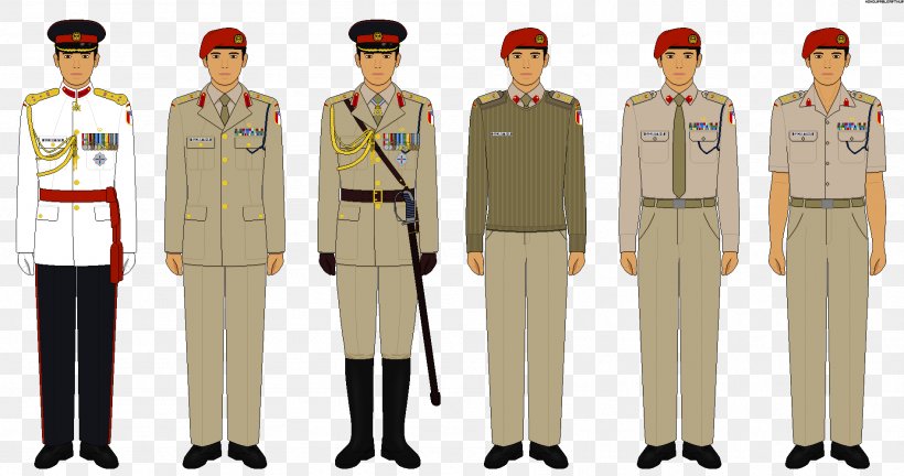 Military Uniform Military Rank Dress Uniform, PNG, 1896x1000px, Military Uniform, Army, Army Officer, Civilian, Clothing Download Free